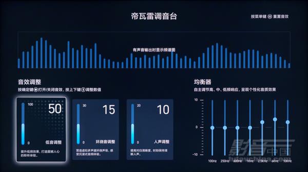 解锁影院级沉浸体验：DTS重塑海信百吋巨幕U7S Pro音画新境界-第11张图片-佛山资讯网
