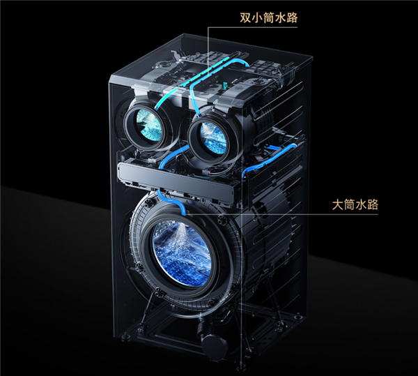 小米发布首款米家三区洗衣机Pro洗烘14kg:6499元-第3张图片-佛山资讯网 小米发布首款米家三区洗衣机Pro洗烘14kg:6499元-第3张图片-佛山资讯网