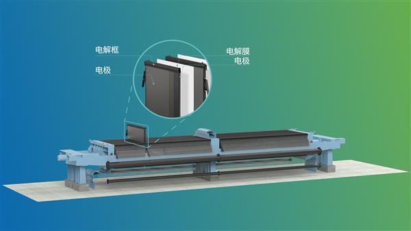 旭化成扩大清洁氢气制取用碱性水电解系统产能-第1张图片-佛山资讯网