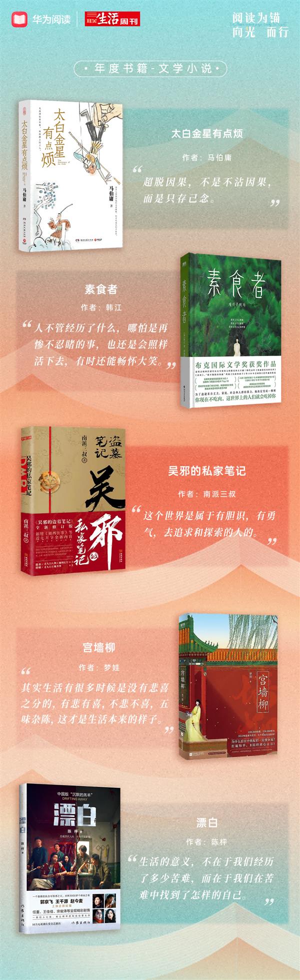 阅读为锚 向光而行:华为阅读×三联生活周刊2025年度阅读榜单温暖发布-第5张图片-佛山资讯网 阅读为锚 向光而行:华为阅读×三联生活周刊2025年度阅读榜单温暖发布-第5张图片-佛山资讯网