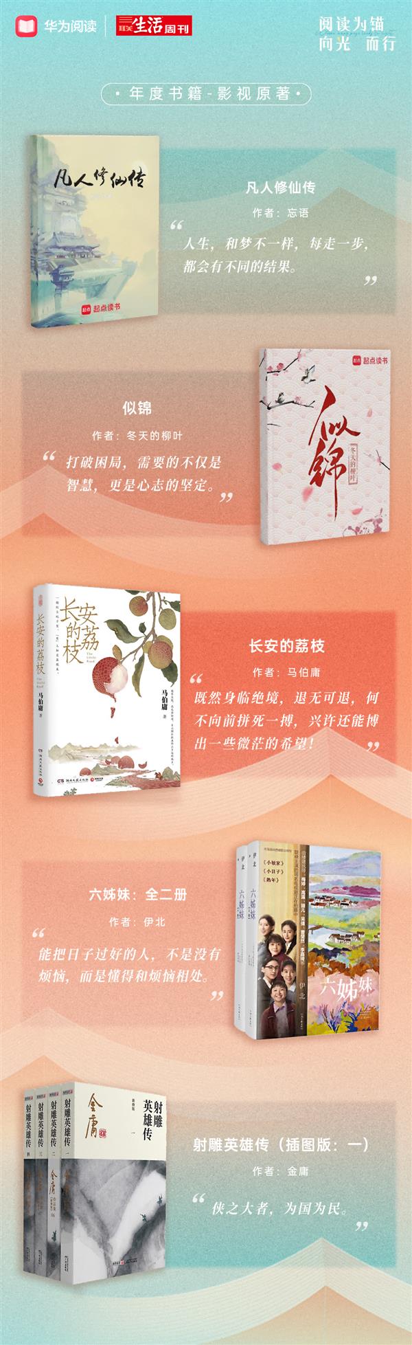 阅读为锚 向光而行:华为阅读×三联生活周刊2025年度阅读榜单温暖发布-第7张图片-佛山资讯网 阅读为锚 向光而行:华为阅读×三联生活周刊2025年度阅读榜单温暖发布-第7张图片-佛山资讯网