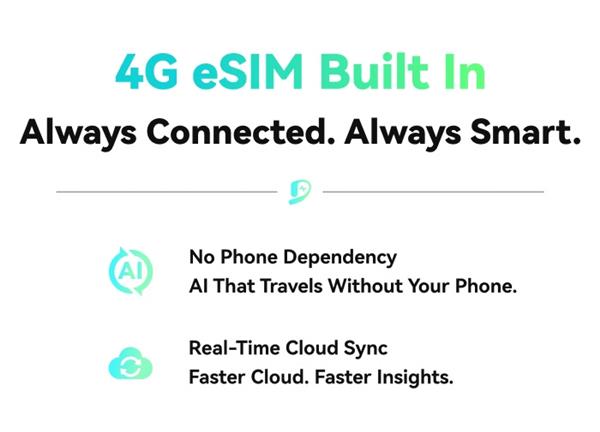 出门问问发布全球首款4G AI录音耳机TicNote Pods 迈向“独立AI终端”-第2张图片-佛山资讯网 出门问问发布全球首款4G AI录音耳机TicNote Pods 迈向“独立AI终端”-第2张图片-佛山资讯网