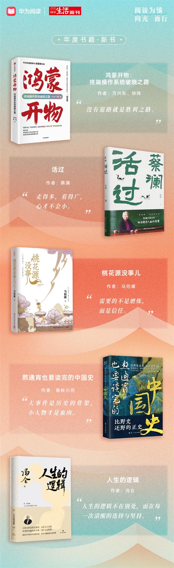 阅读为锚 向光而行:华为阅读×三联生活周刊2025年度阅读榜单温暖发布-第4张图片-佛山资讯网 阅读为锚 向光而行:华为阅读×三联生活周刊2025年度阅读榜单温暖发布-第4张图片-佛山资讯网