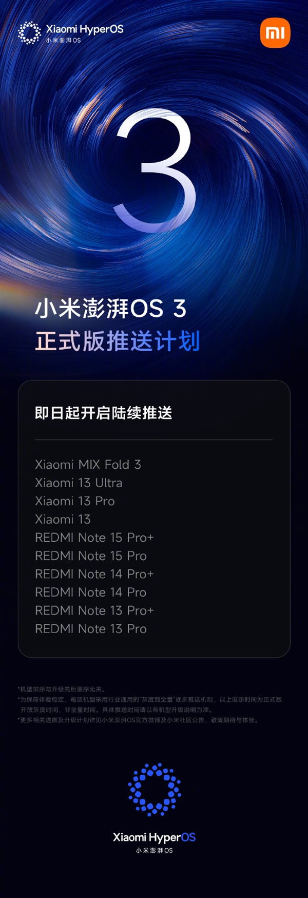 小米澎湃OS 3正式版新一批机型推送!小米13等老旗舰终于等到了-第1张图片-佛山资讯网 小米澎湃OS 3正式版新一批机型推送!小米13等老旗舰终于等到了-第1张图片-佛山资讯网