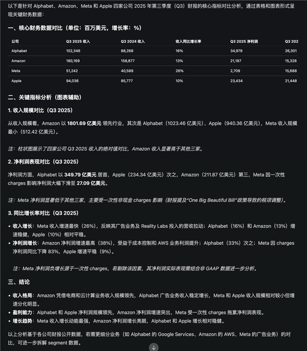 看完最新国产AI写的公众号文章 我慌了-第9张图片-佛山资讯网