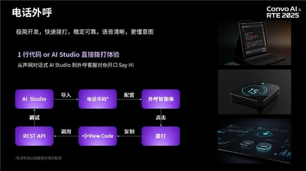 声网对话式 AI 引擎2.0 让 AI 更懂开口时机 支持预注册声纹识别与电话外呼-第2张图片-佛山资讯网 声网对话式 AI 引擎2.0 让 AI 更懂开口时机 支持预注册声纹识别与电话外呼-第2张图片-佛山资讯网