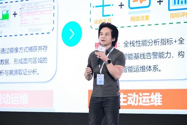 智绘金融  网行天下  2025华为金融网络创新峰会成功举办-第9张图片-佛山资讯网