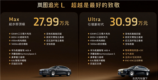 全系63度大电池+华为ADS4 岚图追光L上市:27.99万起-第2张图片-佛山资讯网 全系63度大电池+华为ADS4 岚图追光L上市:27.99万起-第2张图片-佛山资讯网