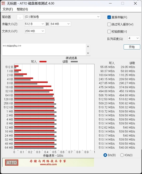致态小翼S001固态硬盘上手:老机型升级效果立竿见影-第13张图片-佛山资讯网 致态小翼S001固态硬盘上手:老机型升级效果立竿见影-第13张图片-佛山资讯网