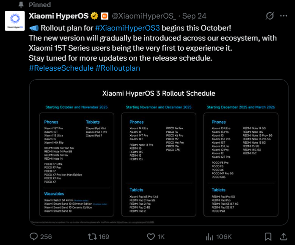小米澎湃OS全球版性能大提升 海外米粉无需再刷中国版ROM-第3张图片-佛山资讯网