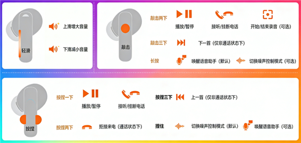 卖1499还挑手机！华为这款TWS耳机到底凭啥-第12张图片-佛山资讯网