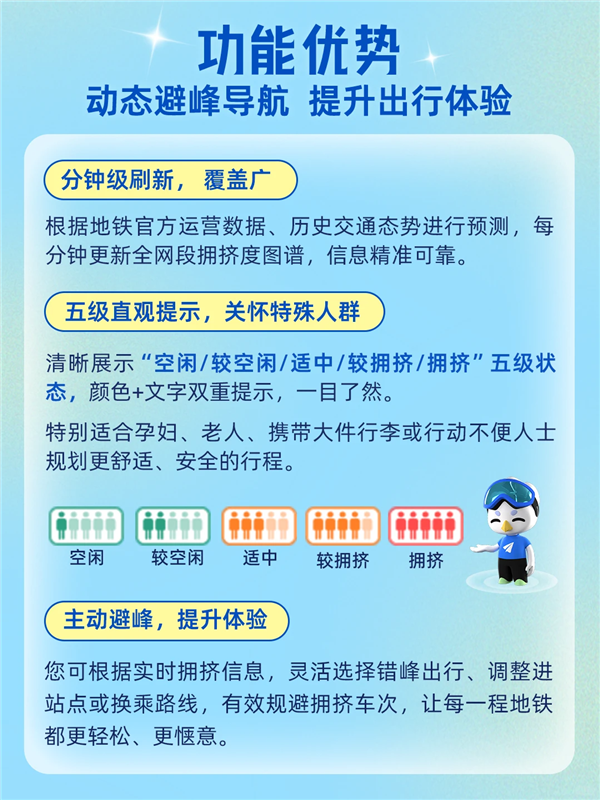 高德地图上线全国地铁拥挤度导航!通勤族、孕妇、老人出行神器-第2张图片-佛山资讯网 高德地图上线全国地铁拥挤度导航!通勤族、孕妇、老人出行神器-第2张图片-佛山资讯网