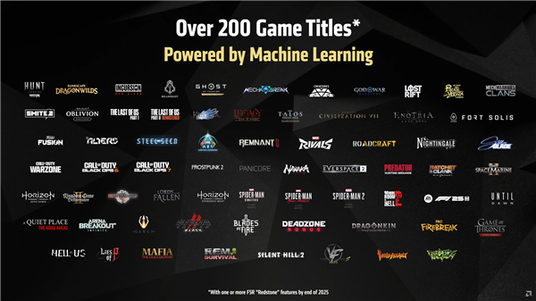 AMD FSR史上最大更新!Redstone正式发布:支持200+游戏-第5张图片-佛山资讯网 AMD FSR史上最大更新!Redstone正式发布:支持200+游戏-第5张图片-佛山资讯网