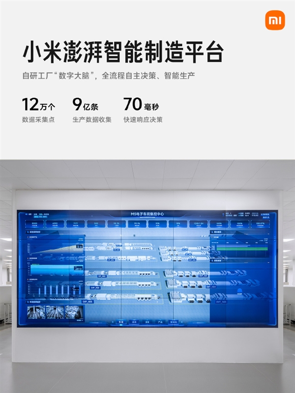 卢伟冰宣布小米工厂首款自产空调来了！设计-研发-生产-销售-服务一条龙-第3张图片-佛山资讯网