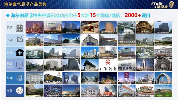 海尔加码数据中心冷却赛道 以磁悬浮技术抢下先手棋-第2张图片-佛山资讯网 海尔加码数据中心冷却赛道 以磁悬浮技术抢下先手棋-第2张图片-佛山资讯网
