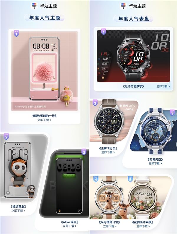 多巴胺穿搭已就位!这些上榜的华为年度主题 你用过几个-第1张图片-佛山资讯网 多巴胺穿搭已就位!这些上榜的华为年度主题 你用过几个-第1张图片-佛山资讯网