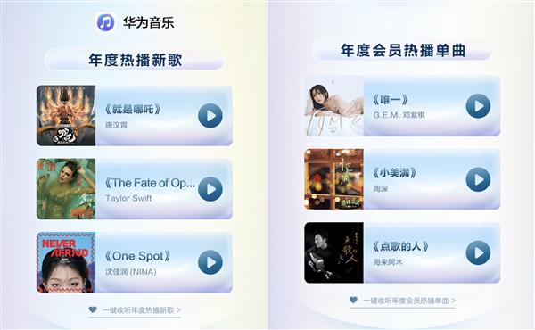 华为音乐鸿蒙年度先锋榜：我的2025音乐时光机-第1张图片-佛山资讯网
