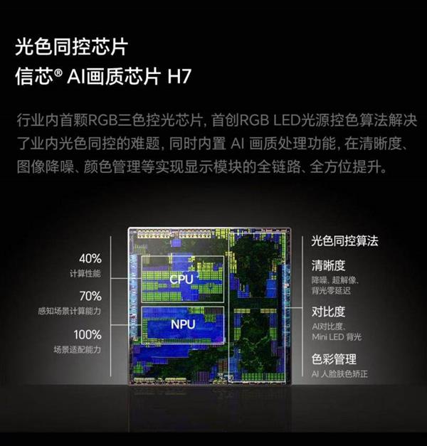 2025年底电视机怎么选  百吋电视“大”有讲究-第2张图片-佛山资讯网