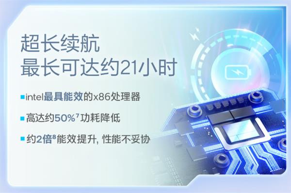 续航破界,性能无界!酷睿Ultra长续航轻薄本,解锁全天自由体验-第5张图片-佛山资讯网 续航破界,性能无界!酷睿Ultra长续航轻薄本,解锁全天自由体验-第5张图片-佛山资讯网