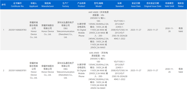 全新“荣耀WIN”系列首曝!双旗舰+超神性能:本月登场-第5张图片-佛山资讯网 全新“荣耀WIN”系列首曝!双旗舰+超神性能:本月登场-第5张图片-佛山资讯网