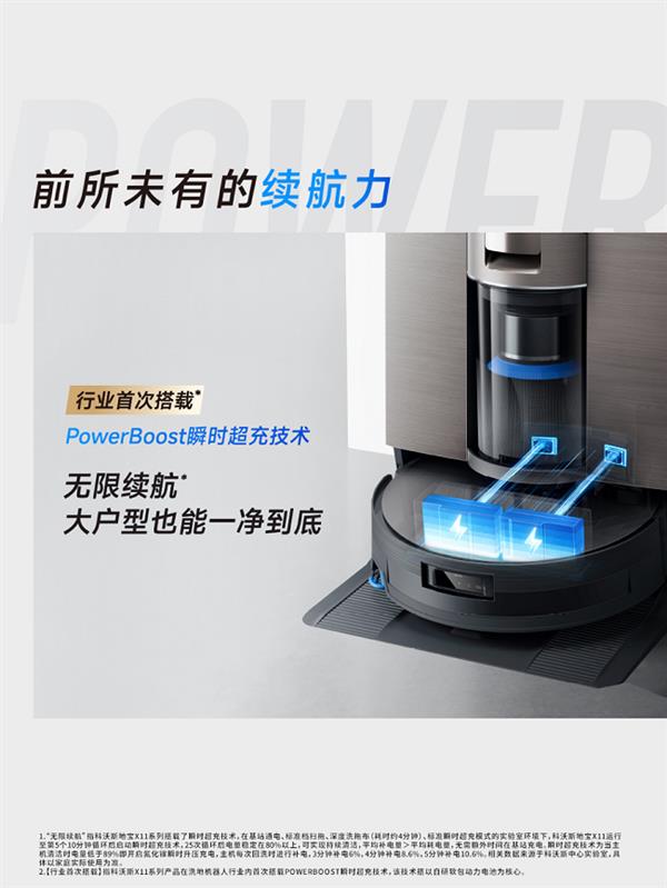 科沃斯滚筒洗地机器人X11 PRO荣获2025京东年度品质金奖-第5张图片-佛山资讯网 科沃斯滚筒洗地机器人X11 PRO荣获2025京东年度品质金奖-第5张图片-佛山资讯网