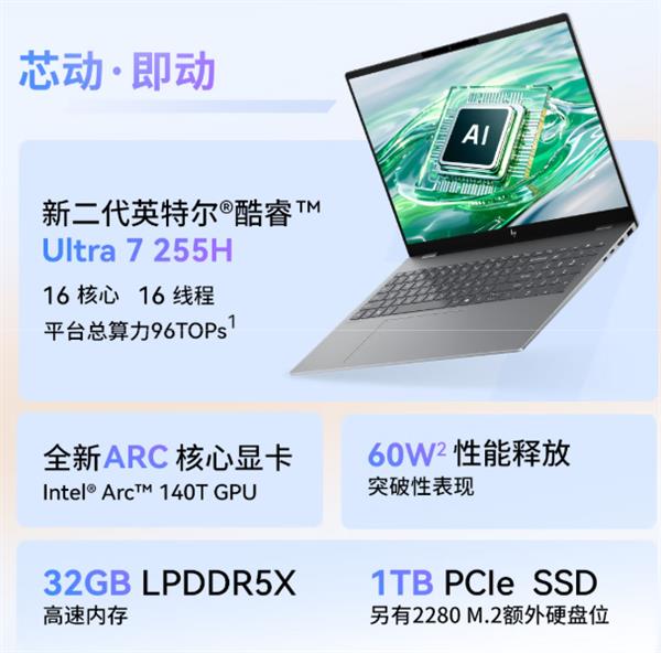 AI赋能创作 轻薄实力派:两款酷睿Ultra轻薄本凭硬核算力出圈-第3张图片-佛山资讯网 AI赋能创作 轻薄实力派:两款酷睿Ultra轻薄本凭硬核算力出圈-第3张图片-佛山资讯网