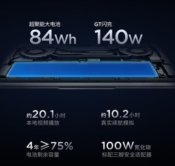 AI赋能创作 轻薄实力派:两款酷睿Ultra轻薄本凭硬核算力出圈-第8张图片-佛山资讯网 AI赋能创作 轻薄实力派:两款酷睿Ultra轻薄本凭硬核算力出圈-第8张图片-佛山资讯网