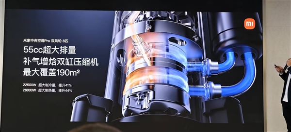 小米首款自产中央空调!米家中央空调Pro双风轮参数公布:最高8匹一拖六-第3张图片-佛山资讯网 小米首款自产中央空调!米家中央空调Pro双风轮参数公布:最高8匹一拖六-第3张图片-佛山资讯网