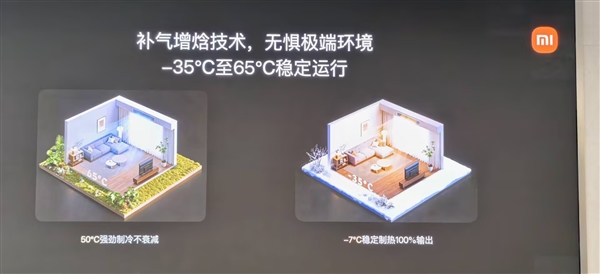 小米首款自产中央空调!米家中央空调Pro双风轮参数公布:最高8匹一拖六-第5张图片-佛山资讯网 小米首款自产中央空调!米家中央空调Pro双风轮参数公布:最高8匹一拖六-第5张图片-佛山资讯网