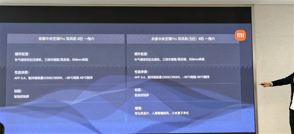 小米首款自产中央空调!米家中央空调Pro双风轮参数公布:最高8匹一拖六-第18张图片-佛山资讯网 小米首款自产中央空调!米家中央空调Pro双风轮参数公布:最高8匹一拖六-第18张图片-佛山资讯网