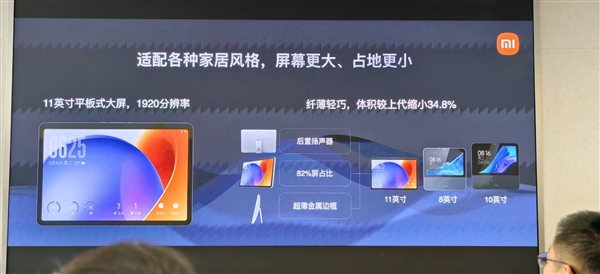 小米智能家庭屏11发布:首搭HyperOS 3 毫秒级响应-第4张图片-佛山资讯网 小米智能家庭屏11发布:首搭HyperOS 3 毫秒级响应-第4张图片-佛山资讯网