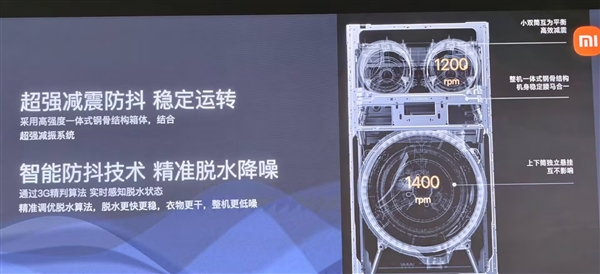 专为大家庭打造 一机全洗！小米推出米家三区洗衣机Pro洗烘14kg-第8张图片-佛山资讯网