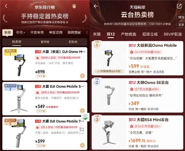 华为、苹果手机好搭子 大疆 Osmo Mobile 8 斩获双榜首 双十二到手价仅 599 元起-第1张图片-佛山资讯网