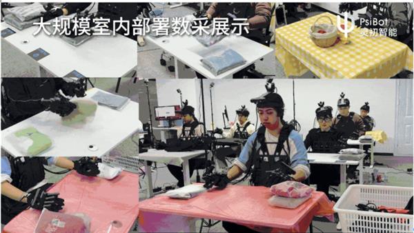 灵初智能发布全球首个灵巧手真实世界具身数采引擎 Psi-SynEngine-第2张图片-佛山资讯网 灵初智能发布全球首个灵巧手真实世界具身数采引擎 Psi-SynEngine-第2张图片-佛山资讯网