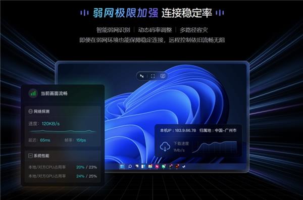 假期出境旅游最怕临时来工作  备一个远程控制软件总没错-第2张图片-佛山资讯网