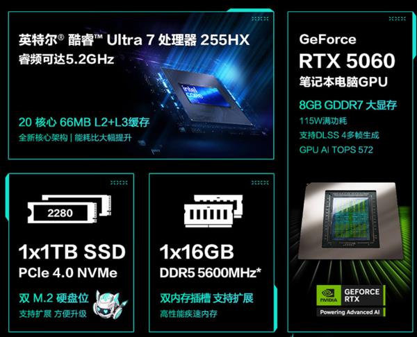 英雄联盟稳帧制胜!两款酷睿Ultra 7 255HX游戏本解锁峡谷满帧体验-第3张图片-佛山资讯网 英雄联盟稳帧制胜!两款酷睿Ultra 7 255HX游戏本解锁峡谷满帧体验-第3张图片-佛山资讯网