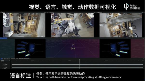灵初智能发布全球首个灵巧手真实世界具身数采引擎 Psi-SynEngine-第3张图片-佛山资讯网 灵初智能发布全球首个灵巧手真实世界具身数采引擎 Psi-SynEngine-第3张图片-佛山资讯网