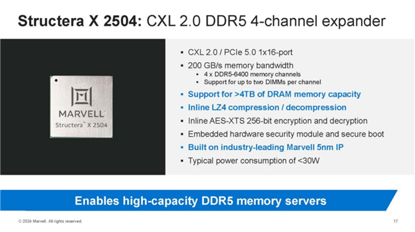 DDR5价格太贵 Marvell DDR4扩容神器来了:轻松增加1.5TB容量-第2张图片-佛山资讯网 DDR5价格太贵 Marvell DDR4扩容神器来了:轻松增加1.5TB容量-第2张图片-佛山资讯网