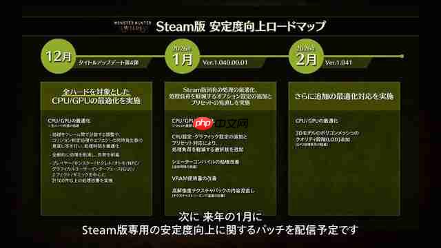 《怪物猎人：荒野》2026年更新路线 2月将迎来最终更新-第2张图片-佛山资讯网