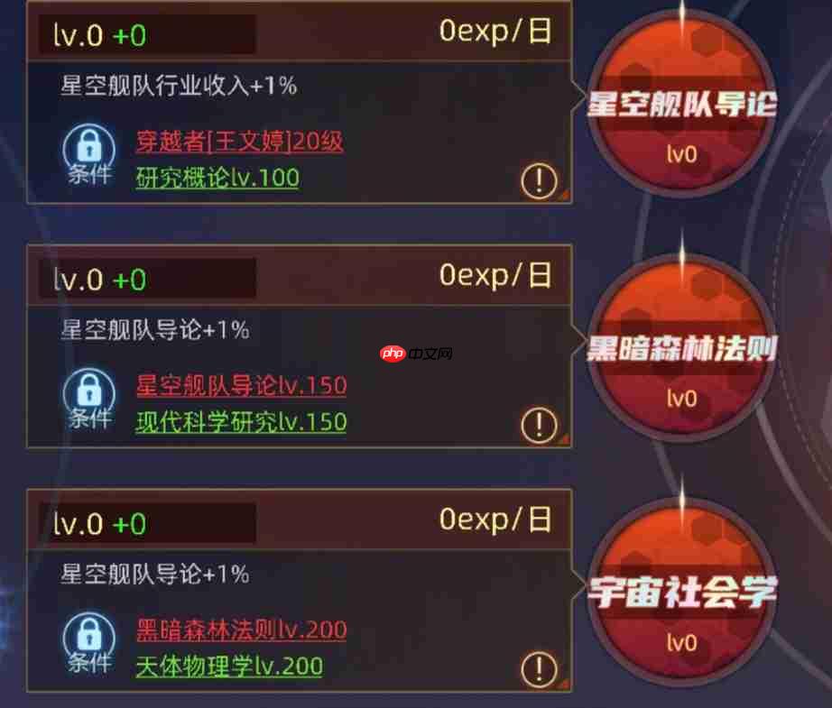 《奇门》黑奴玩法详解-第2张图片-佛山资讯网