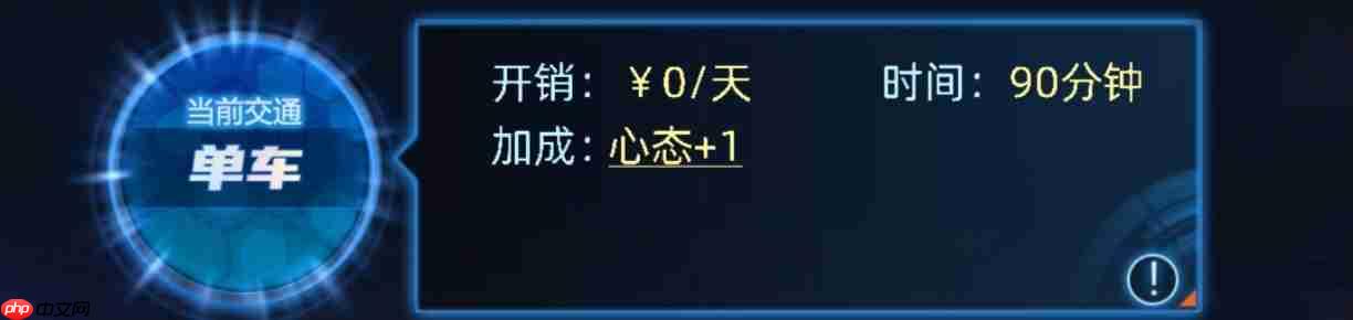 《奇门》黑奴玩法详解-第7张图片-佛山资讯网