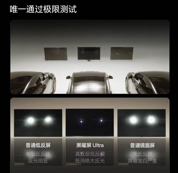 三年前3米不敢想100寸  现在随便装  揭秘背后3大技术革命-第3张图片-佛山资讯网