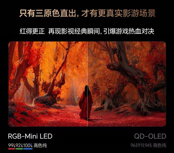 三年前3米不敢想100寸  现在随便装  揭秘背后3大技术革命-第4张图片-佛山资讯网