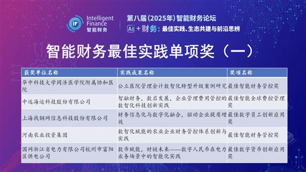 找钢网荣获上海国家会计学院2025中国智能财务实践“最佳数字员工创新应用奖”-第3张图片-佛山资讯网
