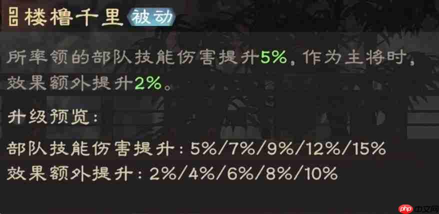 《偃武》赵云武将攻略：平民首充配队指南-第5张图片-佛山资讯网