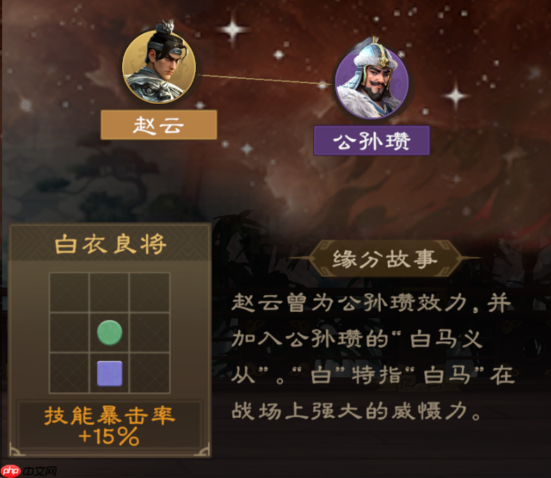 《偃武》赵云武将攻略：平民首充配队指南-第7张图片-佛山资讯网