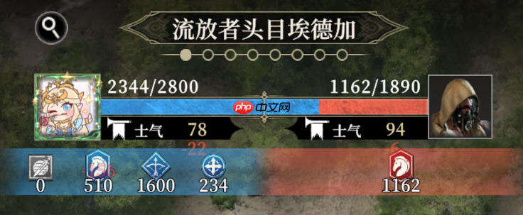 地下城堡4军团战玩法攻略-第4张图片-佛山资讯网