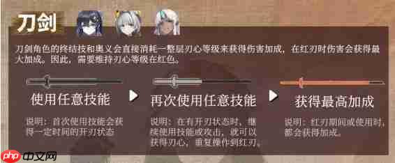 《辉烬》武器机制攻略-第1张图片-佛山资讯网