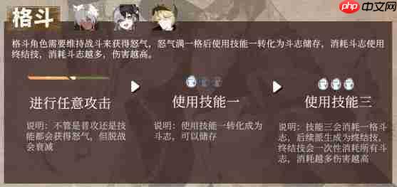 《辉烬》武器机制攻略-第2张图片-佛山资讯网
