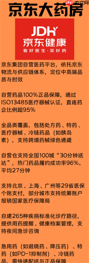 京东买药可靠吗是正品吗 京东买药能走医保吗-第2张图片-佛山资讯网 京东买药可靠吗是正品吗 京东买药能走医保吗-第2张图片-佛山资讯网